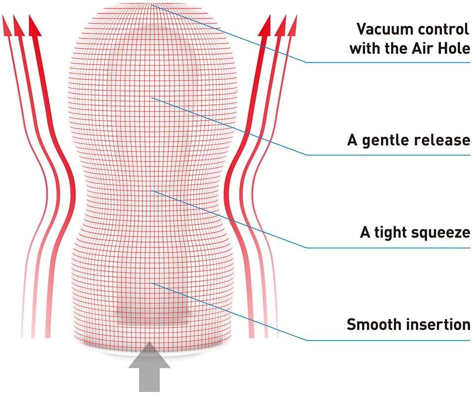 TENGA TOC-201 Original Pre-Lubricated Male Masturbator Vacuum Cup with Powerful Suction - Image 3
